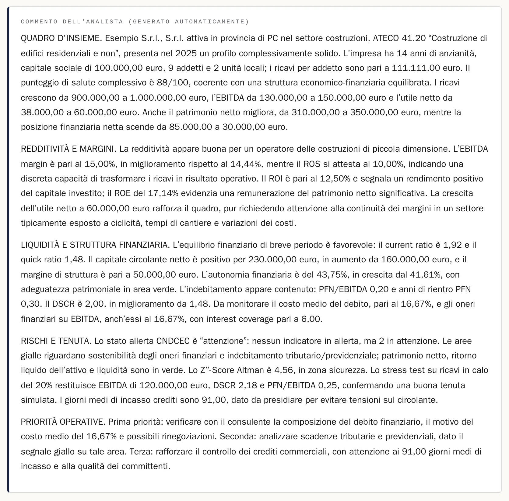 Commento dell'analista generato automaticamente, in cinque sezioni: quadro d'insieme, redditività, liquidità e struttura, rischi e tenuta, priorità operative